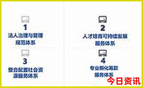 意大利旅游必去十大景点