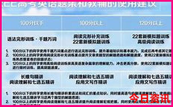 长春有啥玩的旅游景点推荐