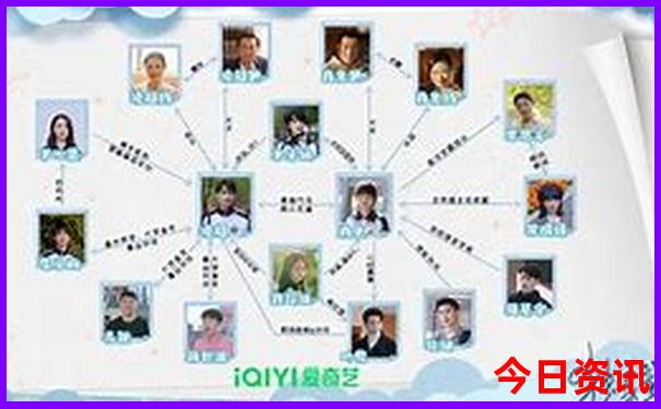 北京五日游5天详细安排表