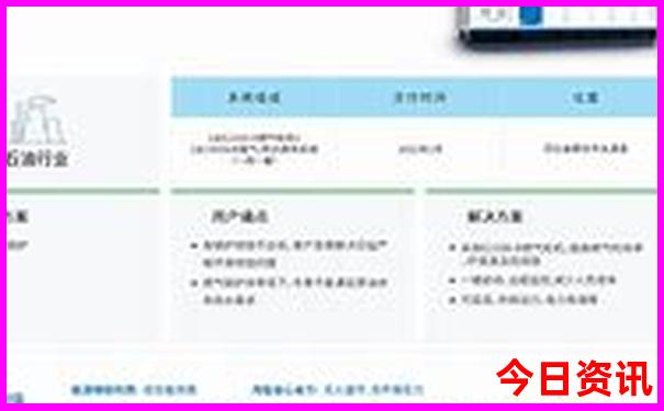 甘肃自由行最佳旅游路线