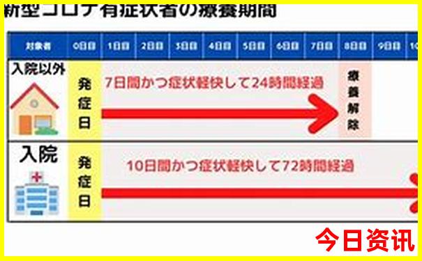 重庆旅游攻略路线图