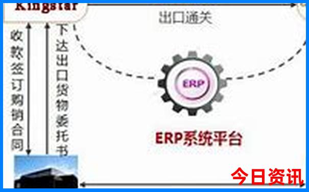 3日游旅游景点推荐