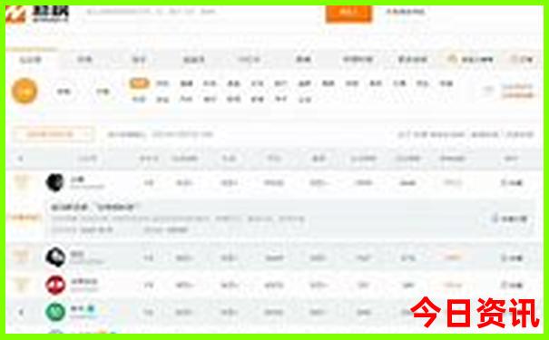 三肖必中特免费资料