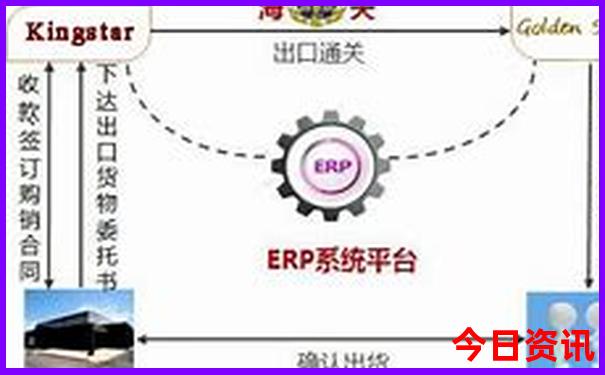 暑期旅游去哪里好